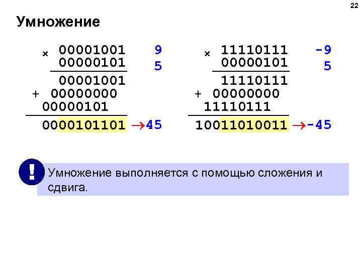 Компьютерная арифметика что это