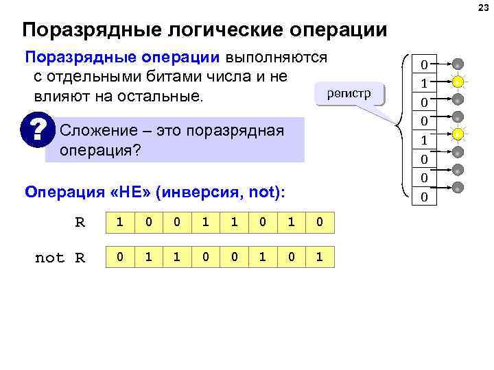 Поразрядная конъюнкция это