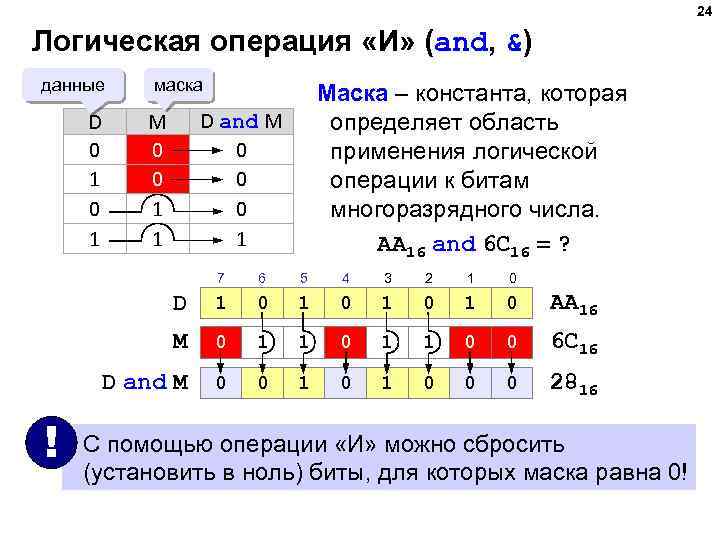 24 Логическая операция «И» (and, &) данные D 0 1 маска Маска – константа,