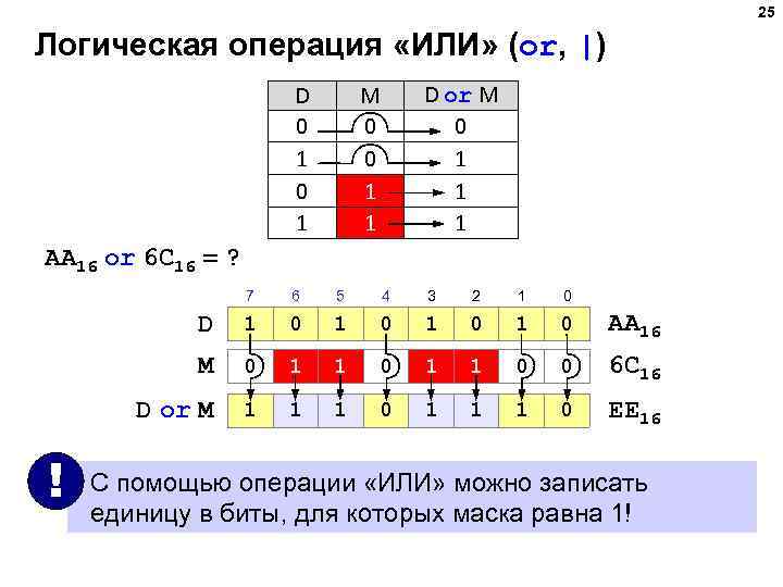 25 Логическая операция «ИЛИ» (or, |) D 0 1 D or M 0 1