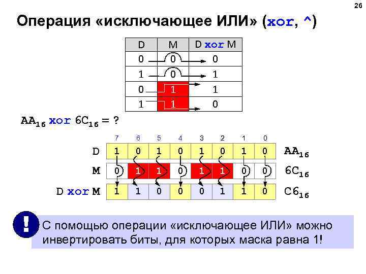 Компьютерная арифметика что это