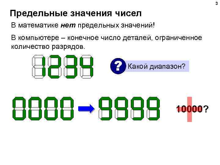 3 Предельные значения чисел В математике нет предельных значений! В компьютере – конечное число