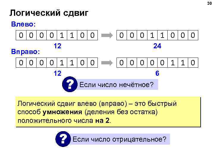 30 Логический сдвиг Влево: 0 0 0 0 1 1 0 0 0 12