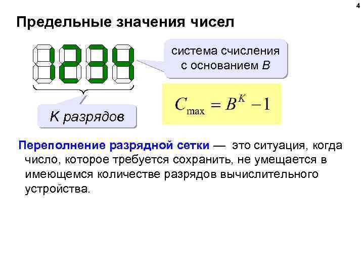 4 Предельные значения чисел система счисления с основанием B K разрядов Переполнение разрядной сетки