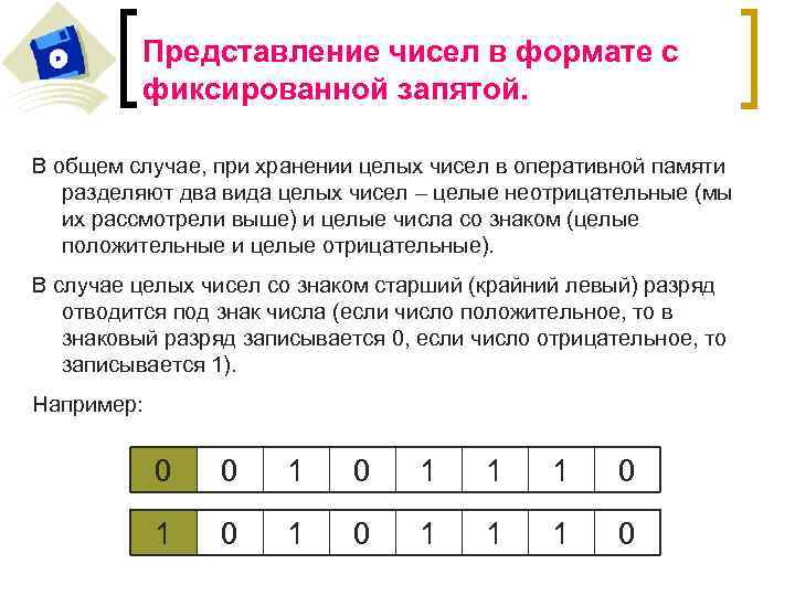 Представление чисел в формате с фиксированной запятой. В общем случае, при хранении целых чисел