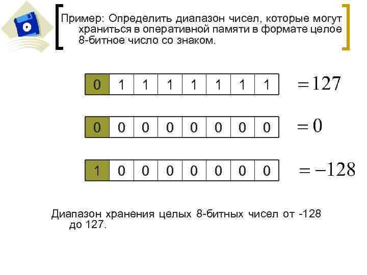 Пример: Определить диапазон чисел, которые могут храниться в оперативной памяти в формате целое 8