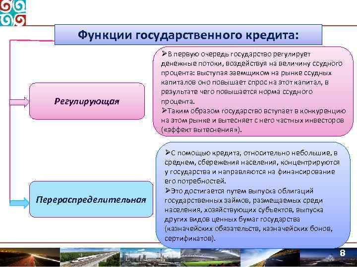 Функции государственного кредита: Регулирующая Перераспределительная ØВ первую очередь государство регулирует денежные потоки, воздействуя на