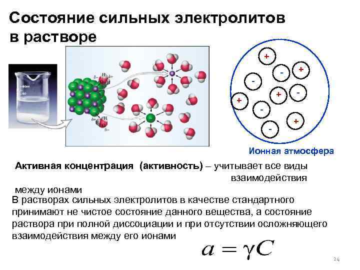 Ионные растворы. Активная концентрация в растворах сильных электролитов. Растворы сильных электролитов. Концентрация ионов сильного электролита. Состояние сильных электролитов в растворе.