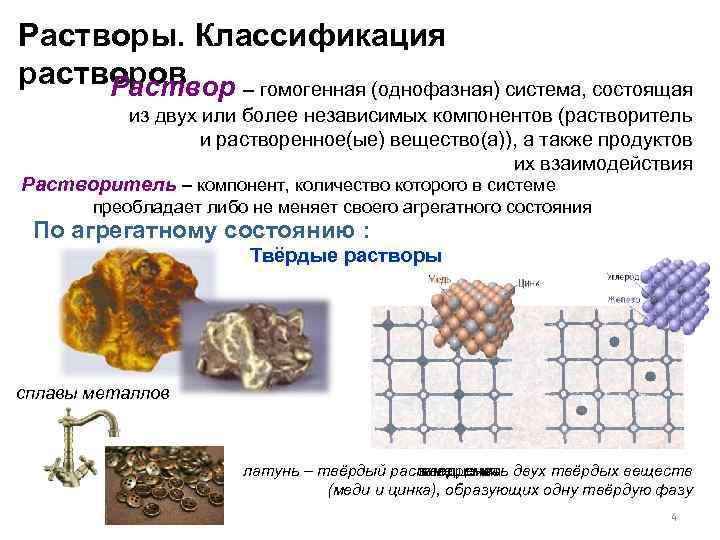 Растворы. Классификация растворов Раствор – гомогенная (однофазная) система, состоящая из двух или более независимых