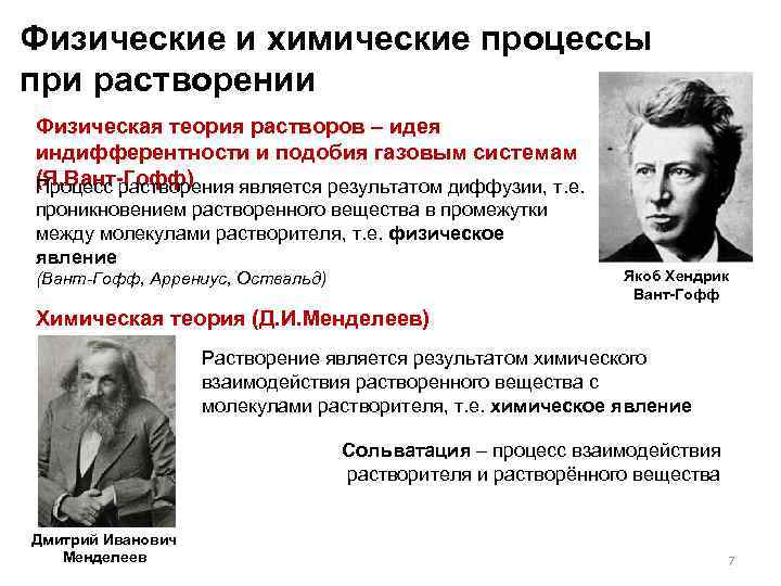 Физические и химические процессы при растворении Физическая теория растворов – идея индифферентности и подобия