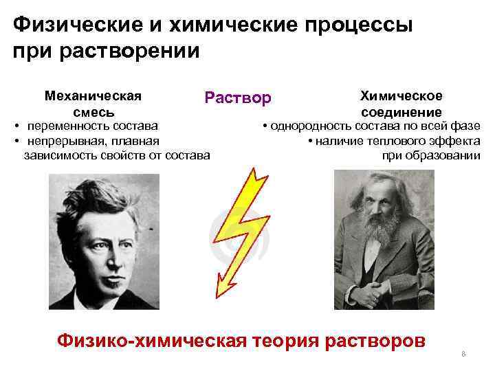 Физические и химические процессы при растворении Механическая смесь Раствор • переменность состава • непрерывная,