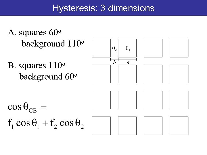 Hysteresis: 3 dimensions A. squares 60 o background 110 o B. squares 110 o