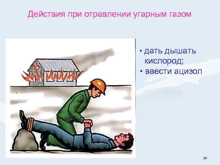 Действия при отравлении угарным газом • дать дышать кислород; • ввести ацизол 64 