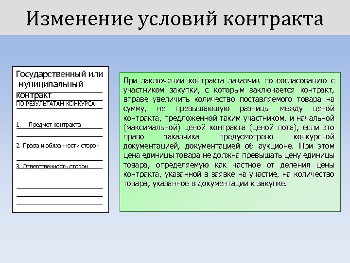 Изменение условий контракта Государственный или муниципальный контракт ПО РЕЗУЛЬТАТАМ КОНКУРСА 1. Предмет контракта 2.