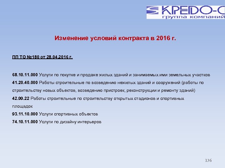 Изменение условий контракта в 2016 г. ПП ТО № 180 от 28. 04. 2016