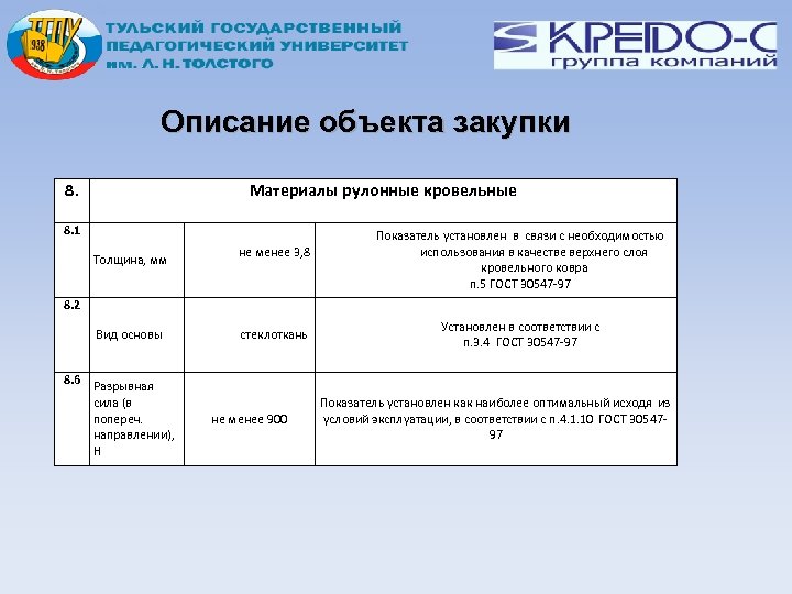 Описание объекта закупки 8. Материалы рулонные кровельные 8. 1 Толщина, мм не менее 3,