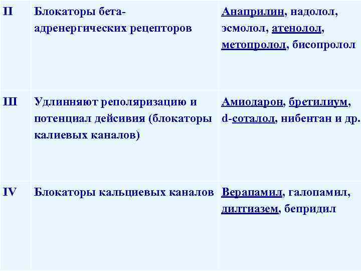 II Блокаторы бетаадренергических рецепторов Анаприлин, надолол, эсмолол, атенолол, метопролол, бисопролол III Удлинняют реполяризацию и