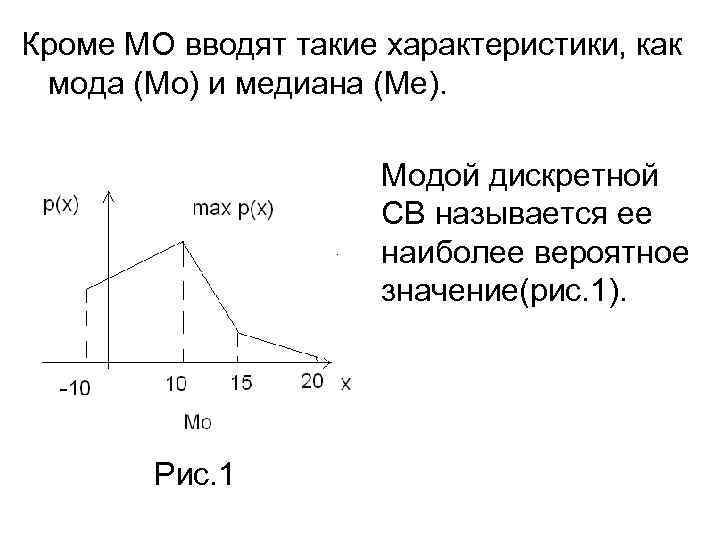 Кроме МО вводят такие характеристики, как мода (Мо) и медиана (Ме). Модой дискретной СВ