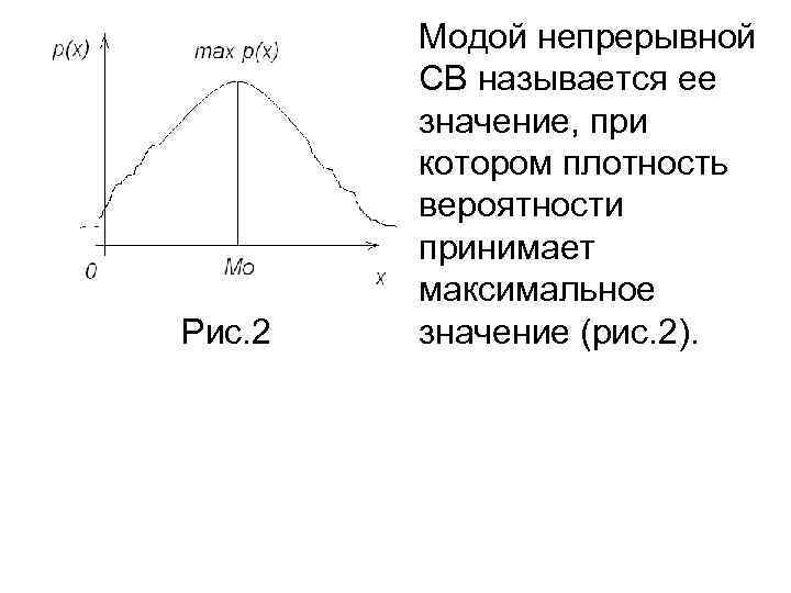 Рис. 2 Модой непрерывной СВ называется ее значение, при котором плотность вероятности принимает максимальное