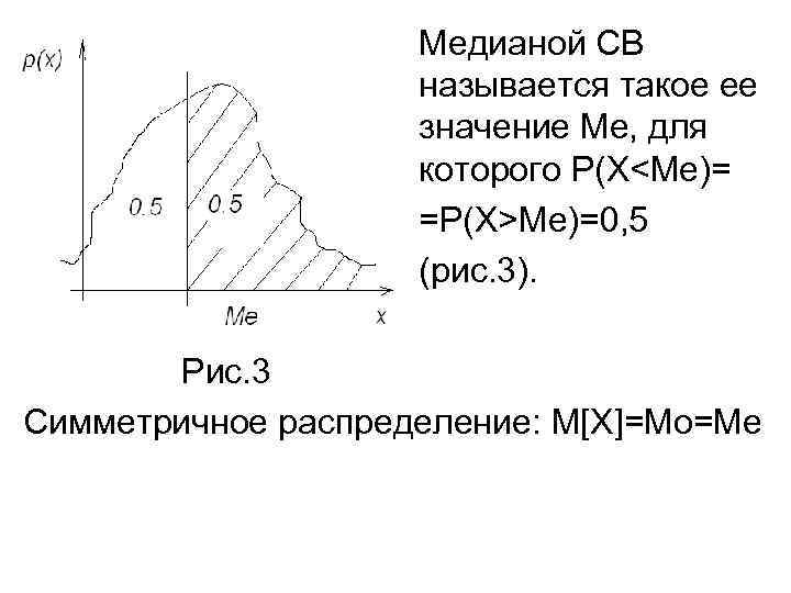 Медианой СВ называется такое ее значение Ме, для которого P(X<Me)= =P(X>Me)=0, 5 (рис. 3).