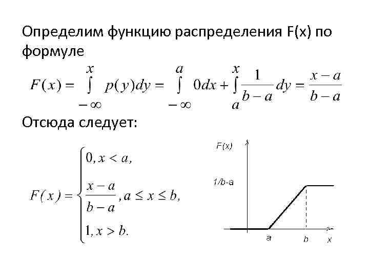 Плотность распределения f x. Функция плотности распределения x^2/4. Дана плотность распределения случайной величины f(x)=2. График функции распределения f(x) случайной величины x. Функция распределения f x.