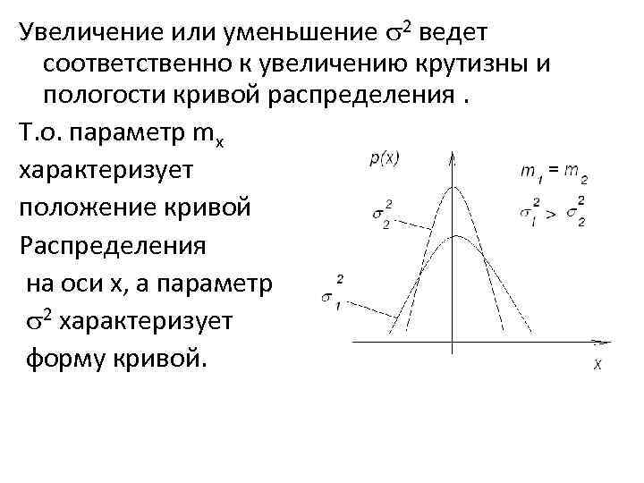 Увеличение или уменьшение 2 ведет соответственно к увеличению крутизны и пологости кривой распределения. Т.