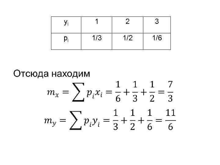  • yi 1 2 3 pi 1/3 1/2 1/6 