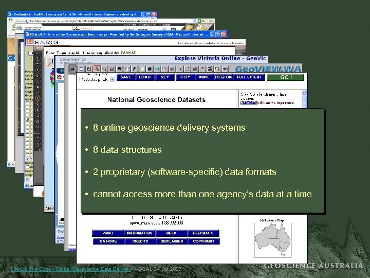 Government Geoscience Online • 8 online geoscience delivery systems • 8 data structures •