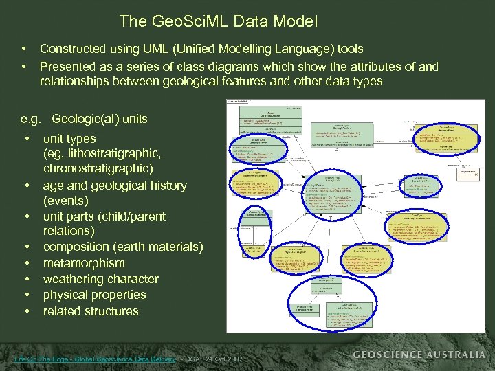 The Geo. Sci. ML Data Model • • Constructed using UML (Unified Modelling Language)