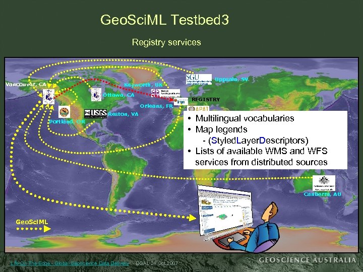 Geo. Sci. ML Testbed 3 Registry services Vancouver, CA Keyworth, UK Ottawa, CA Uppsala,