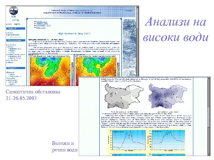 Анализи на високи води Синоптична обстановка 21 -26. 05. 2003 Валежи и речни води