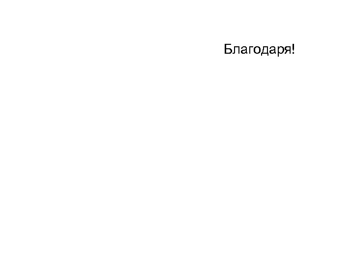 Благодаря! 