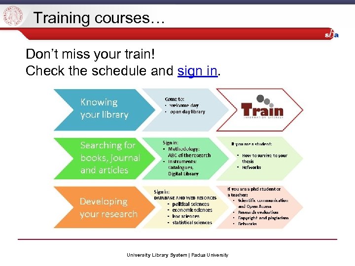 Training courses… Don’t miss your train! Check the schedule and sign in. University Library