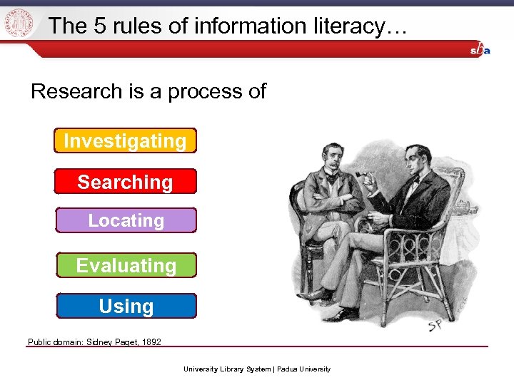 The 5 rules of information literacy… Research is a process of Investigating Searching Locating