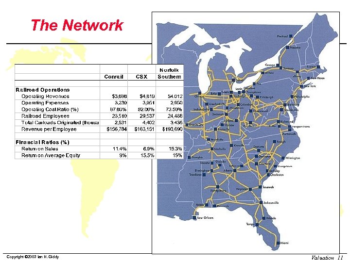 The Network Copyright © 2003 Ian H. Giddy Valuation 11 