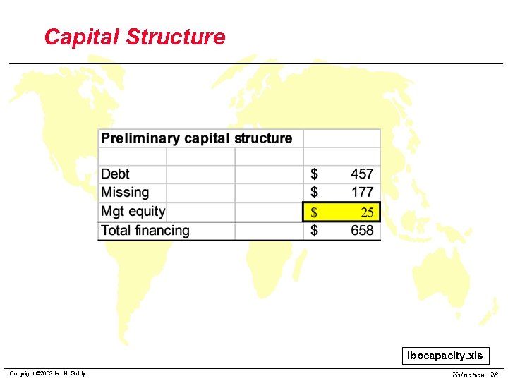 Capital Structure lbocapacity. xls Copyright © 2003 Ian H. Giddy Valuation 28 