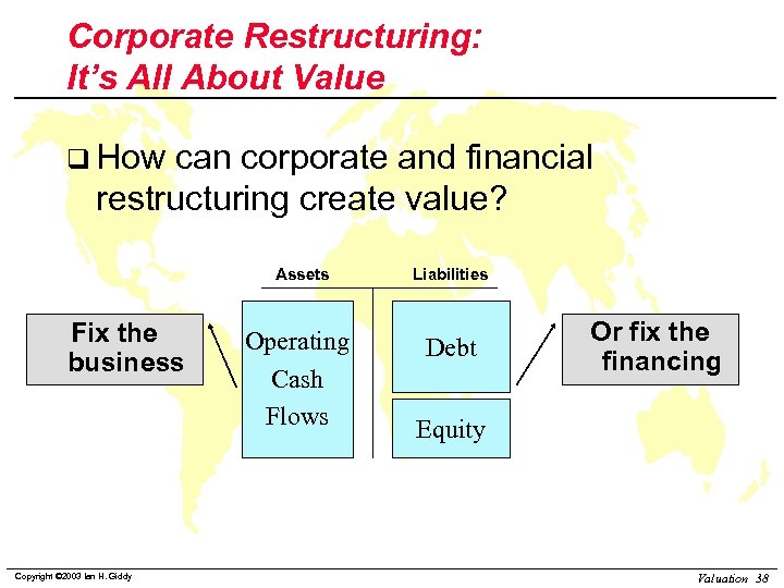 Corporate Restructuring: It’s All About Value q How can corporate and financial restructuring create