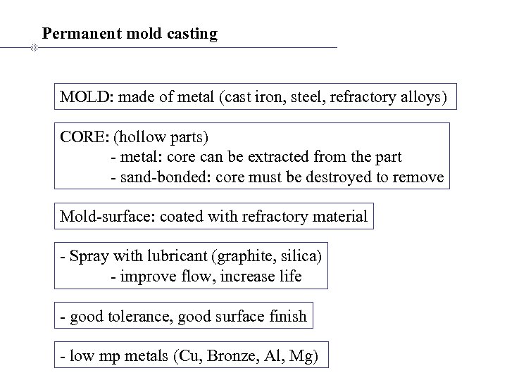 Permanent mold casting MOLD: made of metal (cast iron, steel, refractory alloys) CORE: (hollow