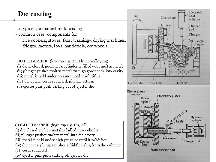 Die casting - a type of permanent mold casting - common uses: components for