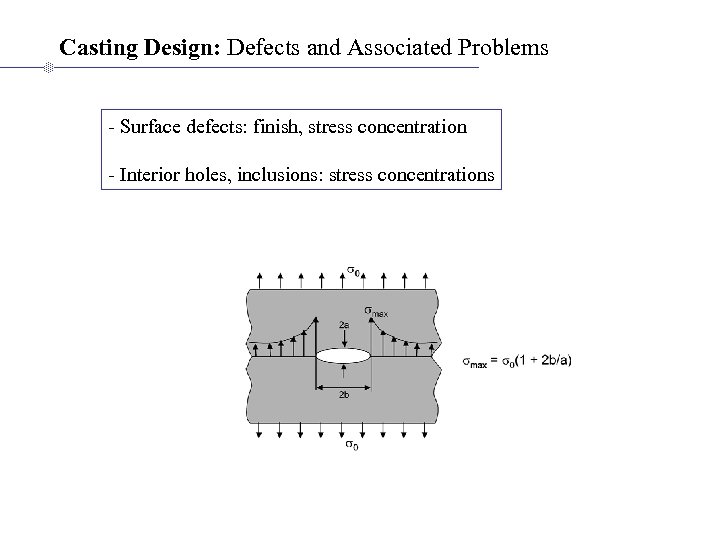 Casting Design: Defects and Associated Problems - Surface defects: finish, stress concentration - Interior