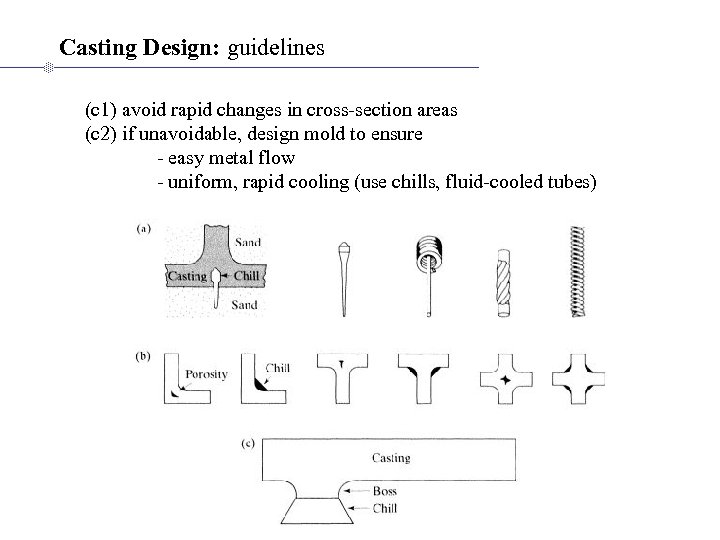 Casting Design: guidelines (c 1) avoid rapid changes in cross-section areas (c 2) if