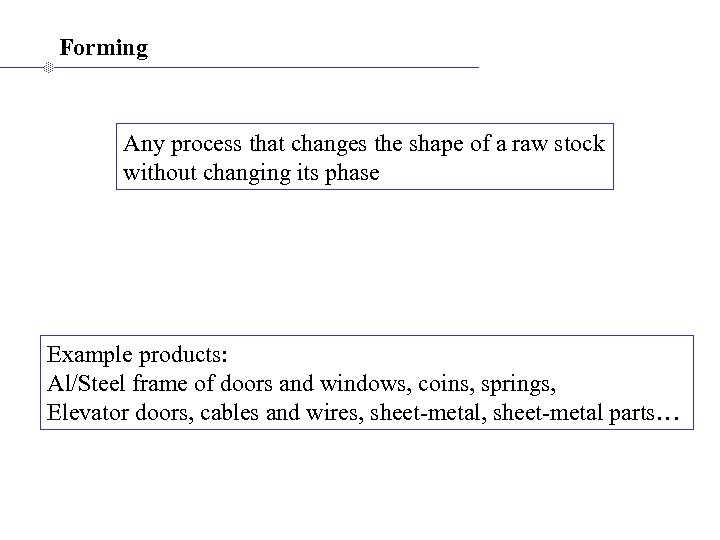 Forming Any process that changes the shape of a raw stock without changing its