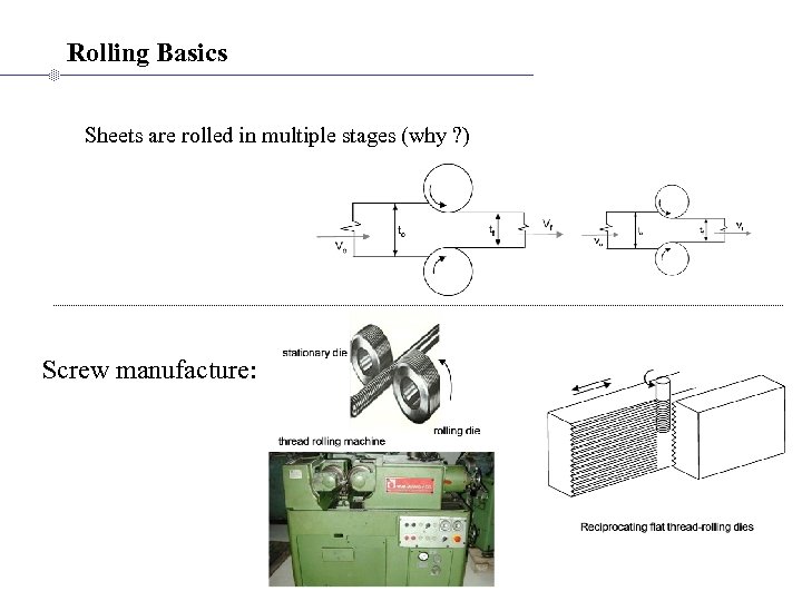 Rolling Basics Sheets are rolled in multiple stages (why ? ) Screw manufacture: 