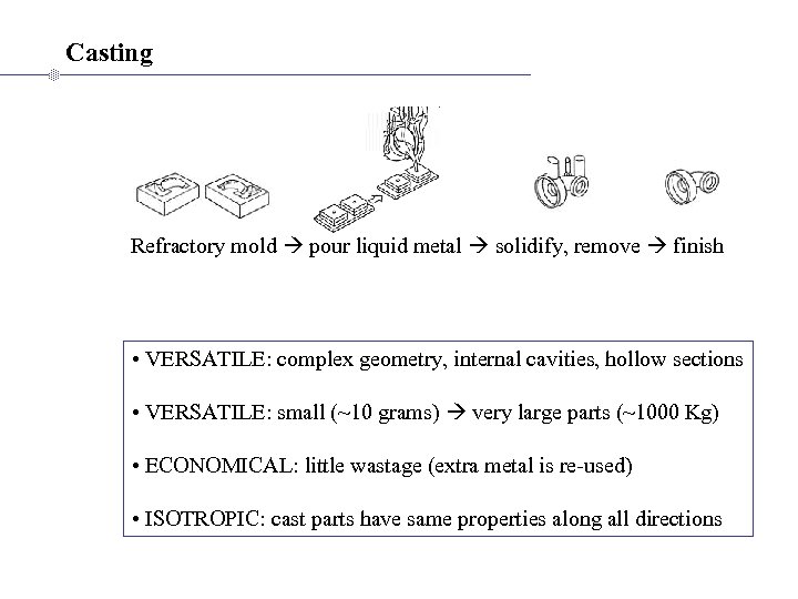 Casting Refractory mold pour liquid metal solidify, remove finish • VERSATILE: complex geometry, internal