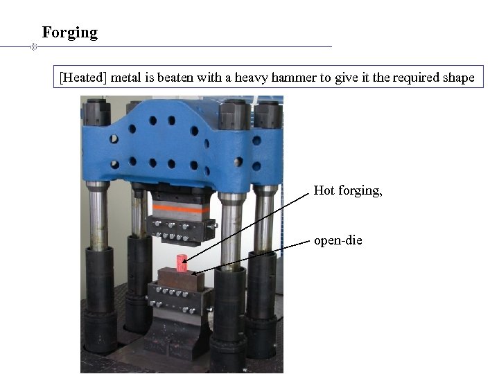 Forging [Heated] metal is beaten with a heavy hammer to give it the required