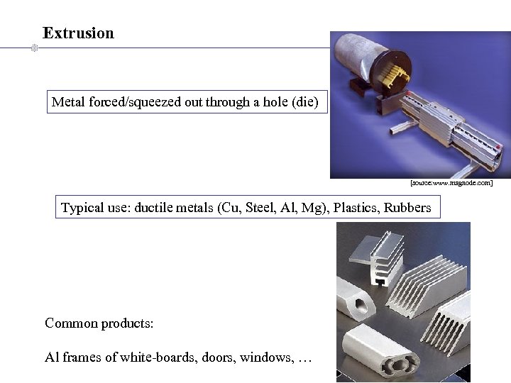 Extrusion Metal forced/squeezed out through a hole (die) [source: www. magnode. com] Typical use: