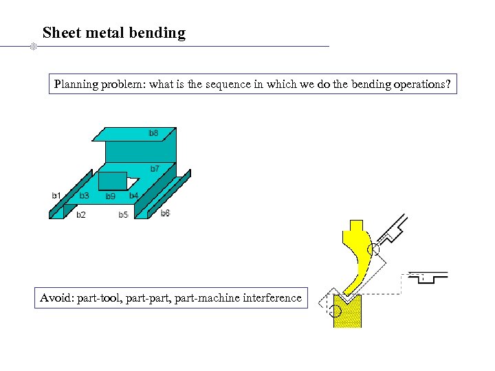 Sheet metal bending Planning problem: what is the sequence in which we do the