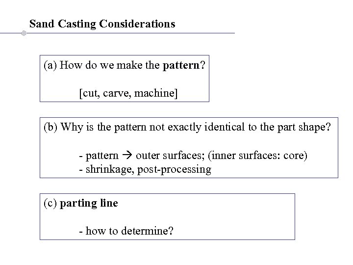 Sand Casting Considerations (a) How do we make the pattern? [cut, carve, machine] (b)