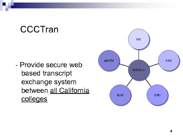 CCCTran UC - Provide secure web based transcript exchange system between all California colleges
