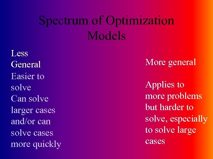 Spectrum of Optimization Models Less General Easier to solve Can solve larger cases and/or